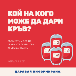 Кръвни групи съвместимост